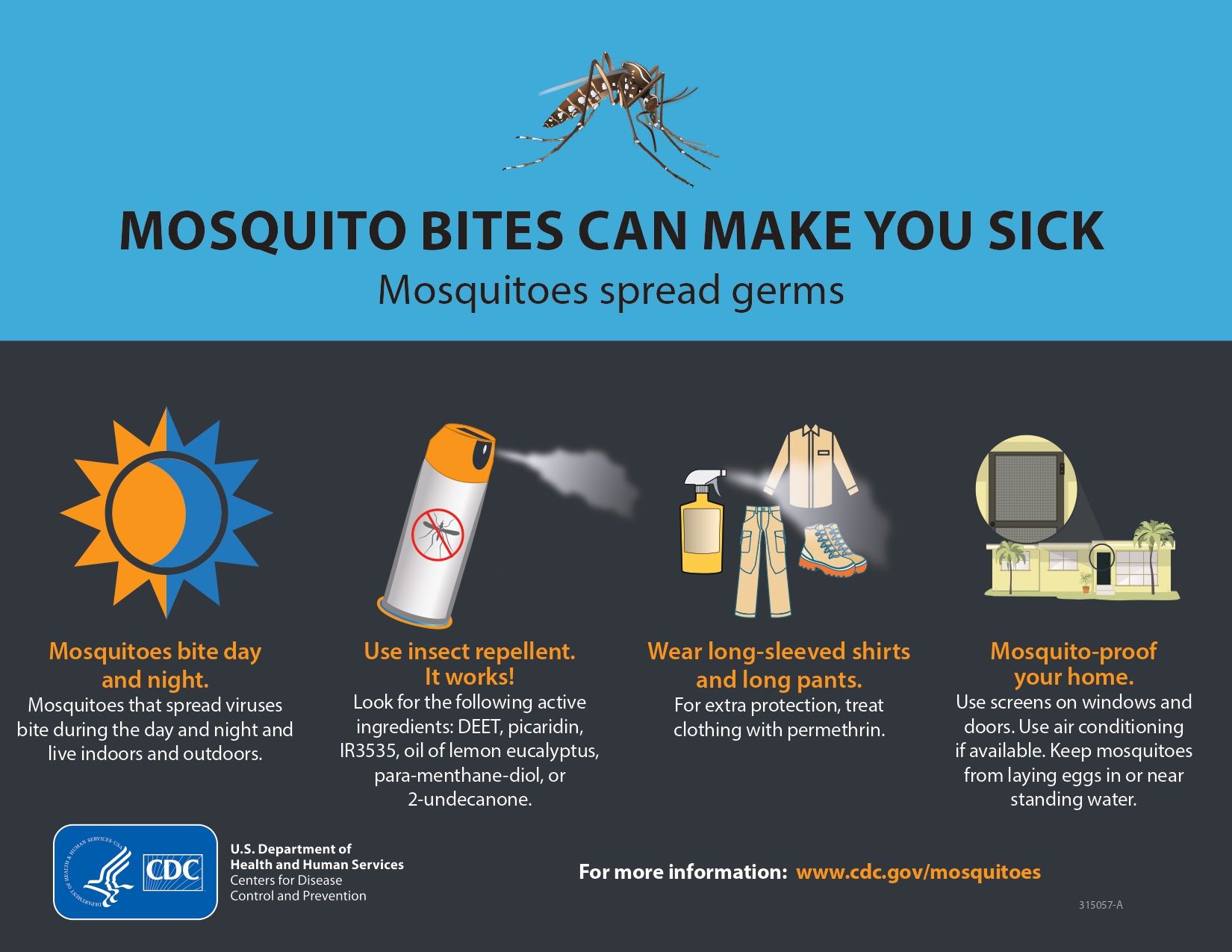 Infographic_MosquitoBites-P_page-0001